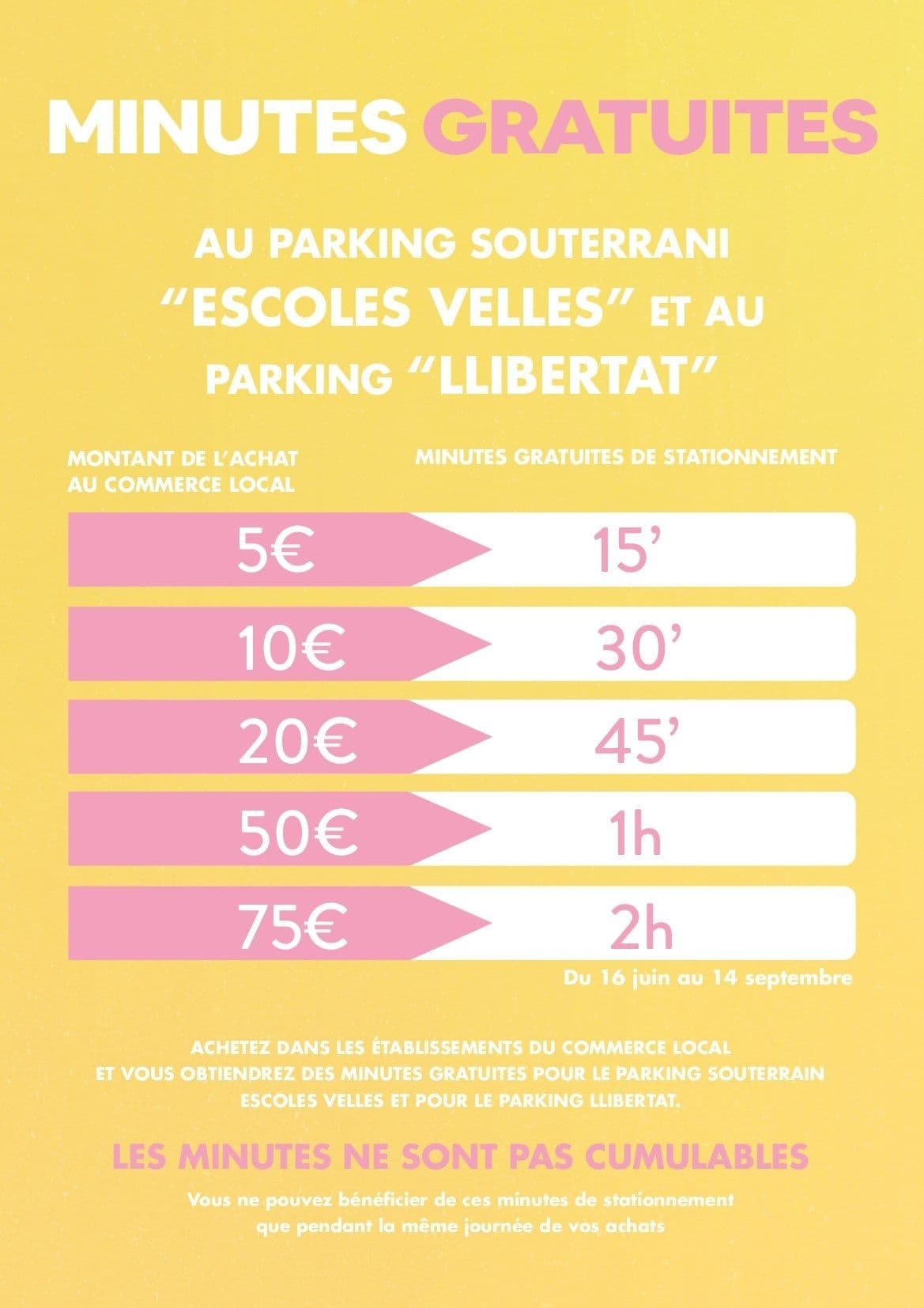 Événements Août 2025