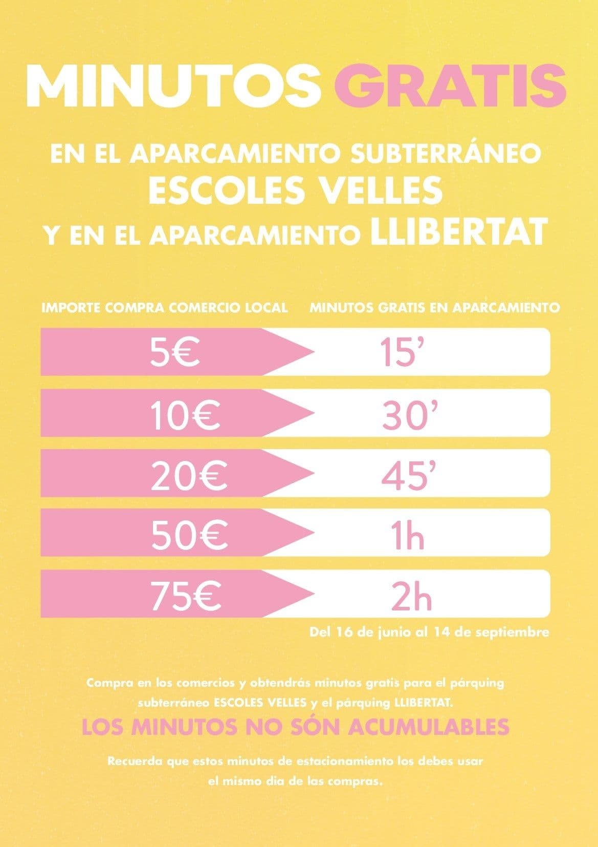 Actos Agosto 2025