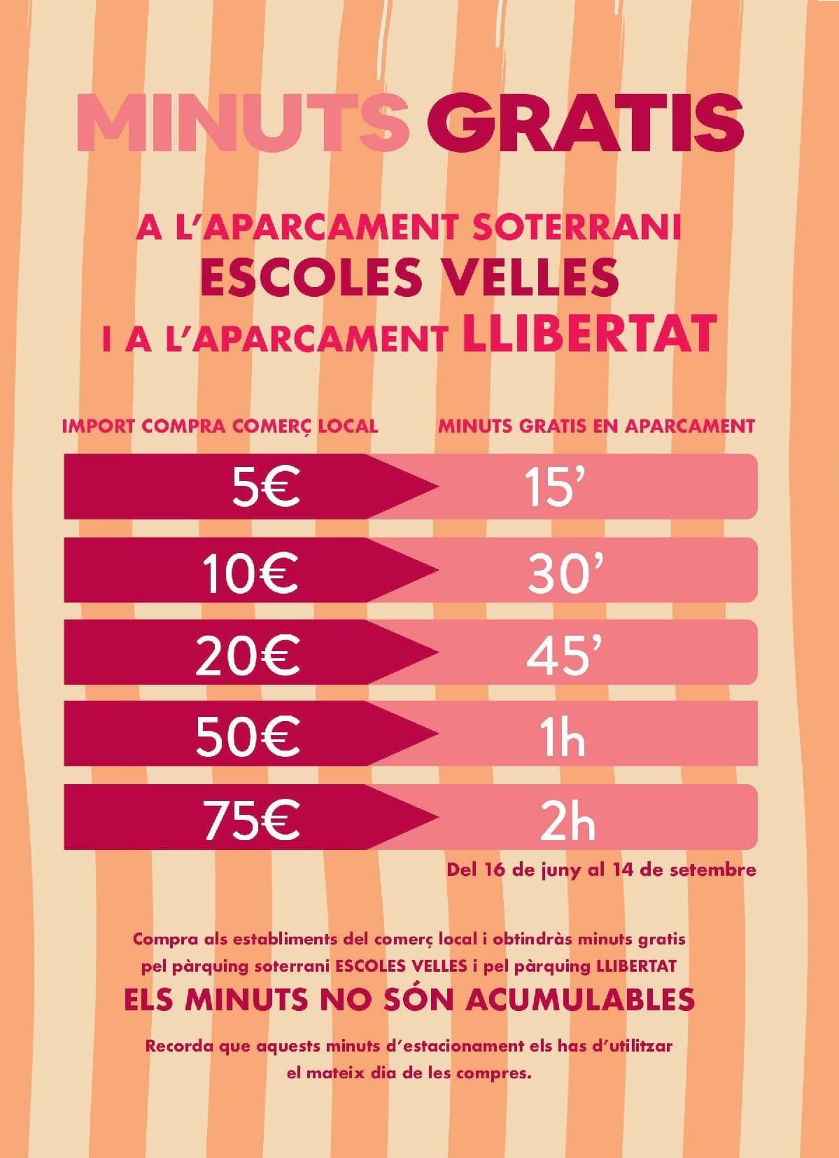 Agenda Agost 2025