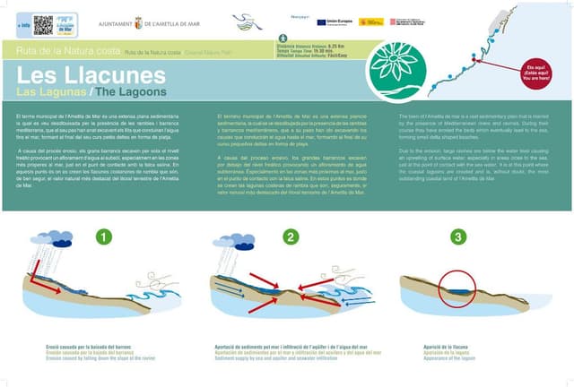 4. Les Lagunes (Route naturelle de la côte)