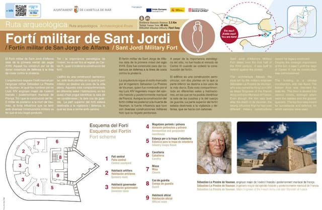 1. Sant Jordi Military Fort (Archaeological route)