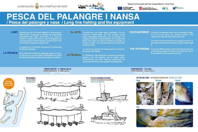 4. Long line fishing and the equipment  (Route: Discover the essence of a fishing village).